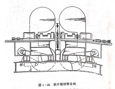<b>削片鋸材聯合機（jī）</b>
