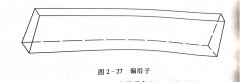 <b>木工帶鋸機跑車的精度（dù）檢（jiǎn）查（二）</b>