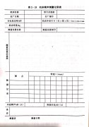 <b>木工帶鋸機（jī）跑車的噪聲檢測（三）</b>